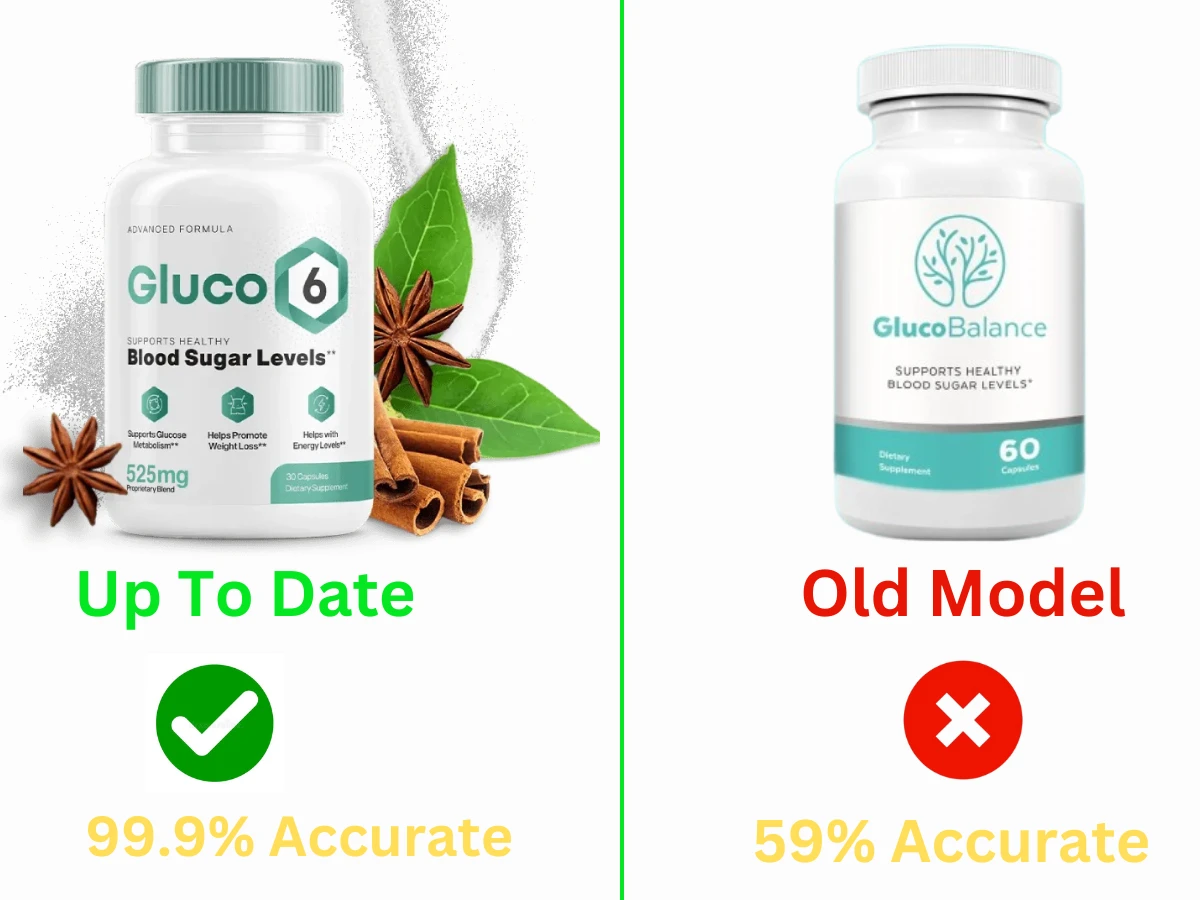 GlucoBalance Blood Sugar & Metabolic Support Supplement